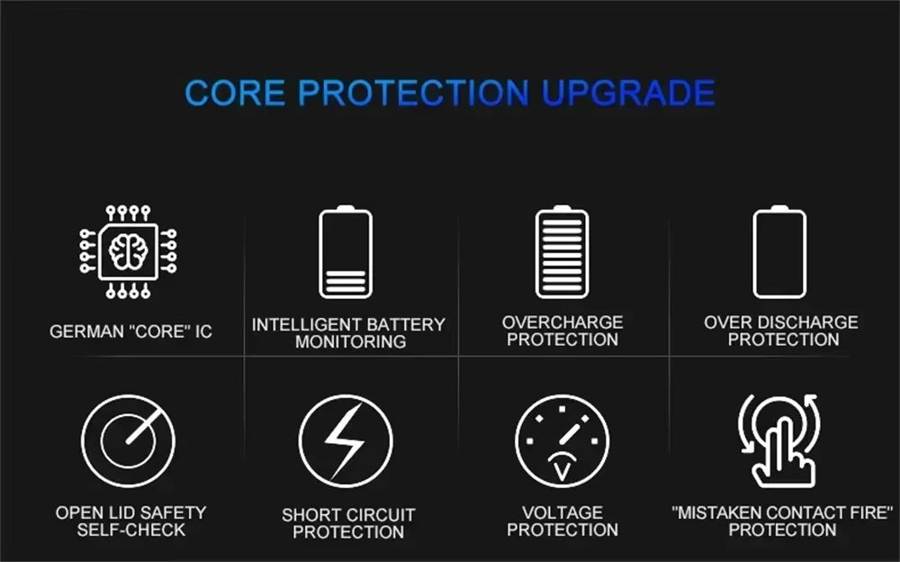 Electric windproof lighter